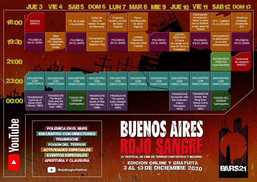 BUENOS AIRES ROJO SANGRE: El festival de cine fantástico más antiguo de América Latina.