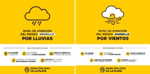 lluvias