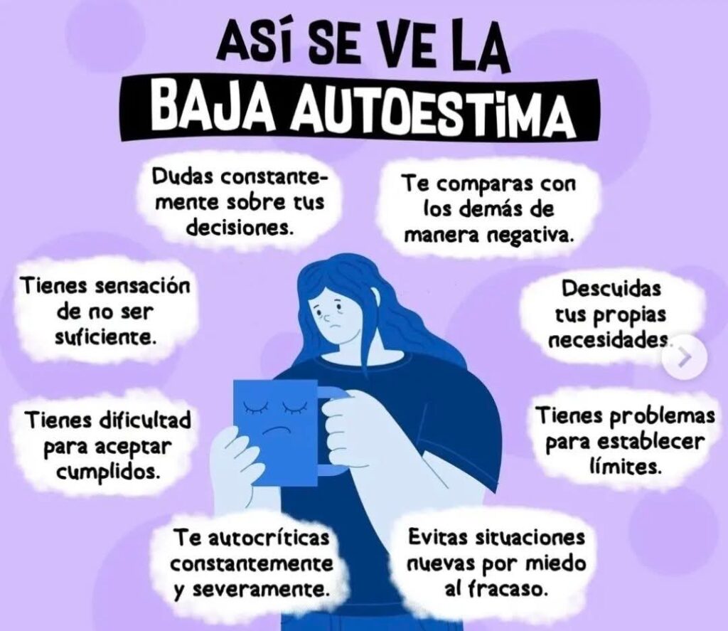 Autoestima